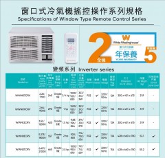 White-Westinghouse 威士汀 WWN07CRV 3/4匹 R32變頻窗口式冷氣機 (淨冷抽濕遙控型) - 1級能源標籤